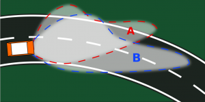 Adaptive Forward Lighting