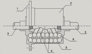 Dyferencjał Automatyczny Krasikova