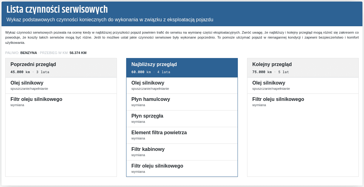 Sekcja „Lista czynności serwisowych” w raporcie Autobaza pokazuje poprzedni, najbliższy i kolejny przegląd oraz podstawowe czynności eksploatacyjne przypisane do pojazdu.