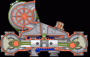 silnik o przeciwległych cylindrach