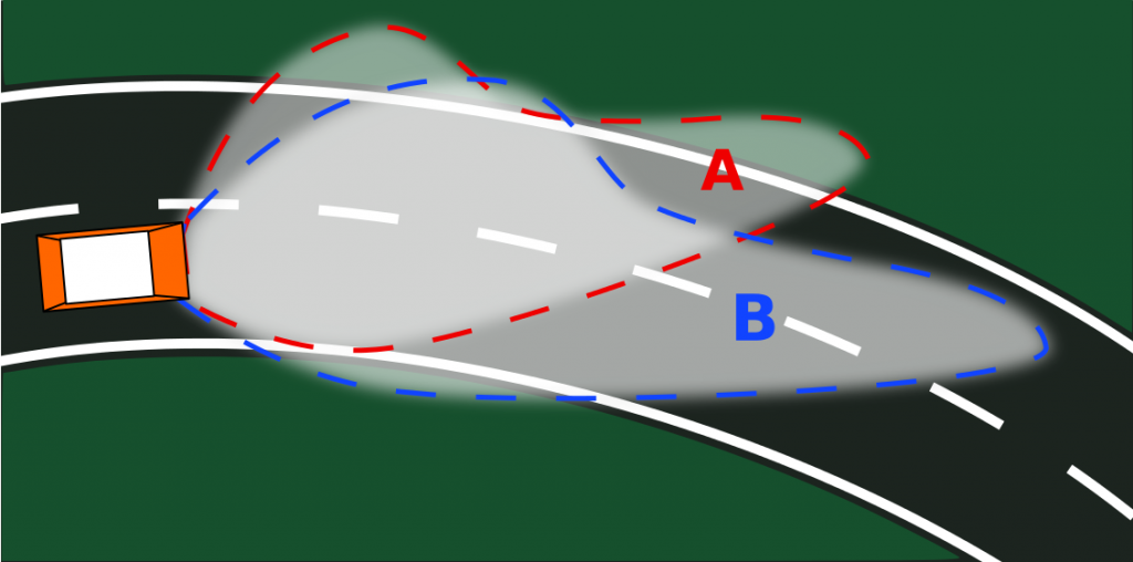 Adaptive Forward Lighting