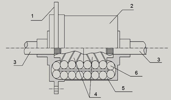 Dyferencjał Automatyczny Krasikova